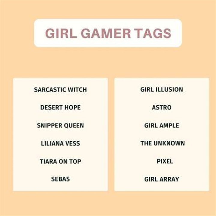 Cute Gamertag: Tips And Ideas For Your Perfect Online Identity
