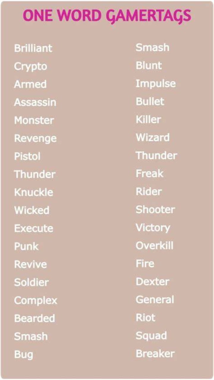cute gamertags for starting a gaming channel｡ {girls} YouTube