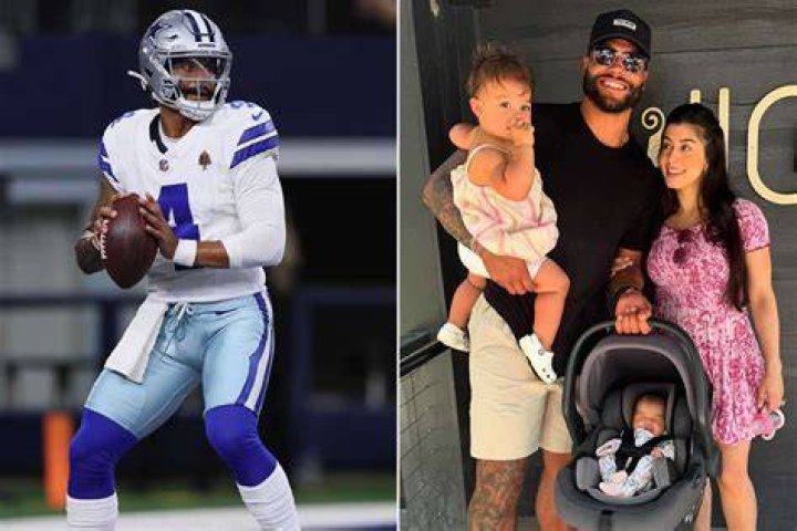 Dak Prescott Parents: A Deep Dive Into The Family Behind The Star Quarterback