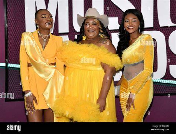 Danica, Devlyn Hart, Trea Swindle!