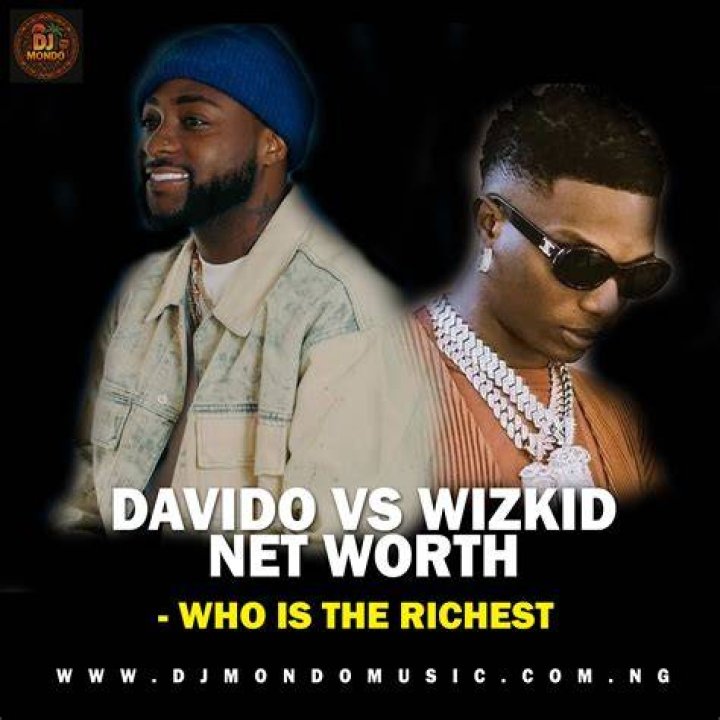 Davido Net Worth 2024: A Deep Dive Into The Wealth Of The Nigerian Music Icon