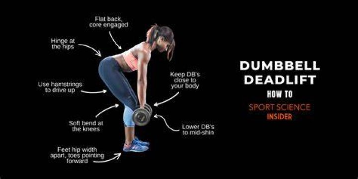 Deadlifts deadlifts