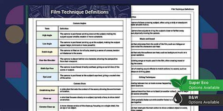Definitions of 1913 in film