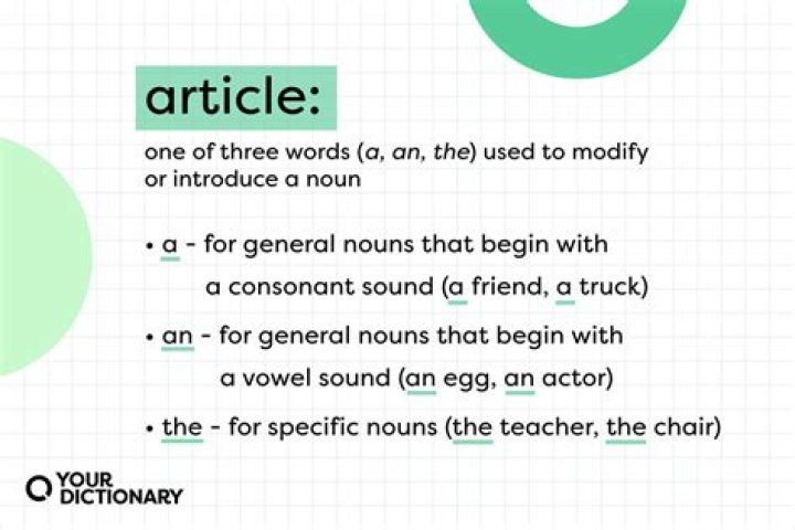 Definitions of artical - OneLook