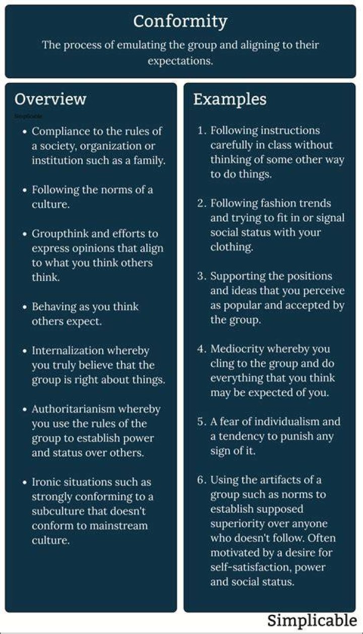 Definitions of conform - OneLook