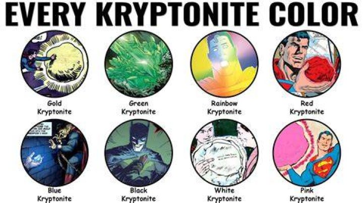 Definitions of kryptonite - OneLook