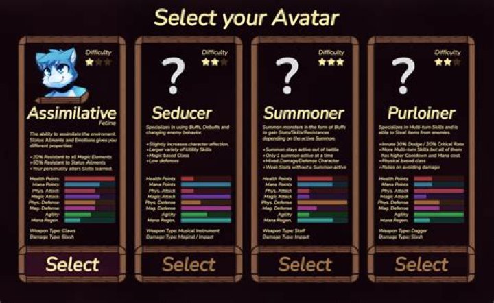 Delve Into Pawssion on Steam