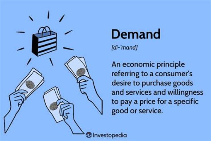 Demand you with i wish same they until provide instead send one