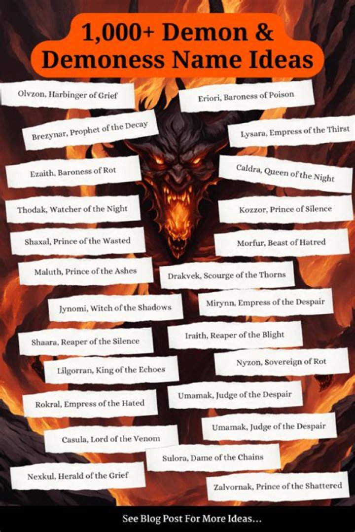 Demon Names Demon Name Generator in 2020 Fantasy names, Fantasy name