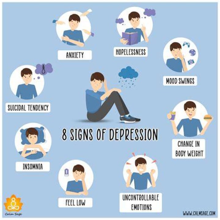 depression
