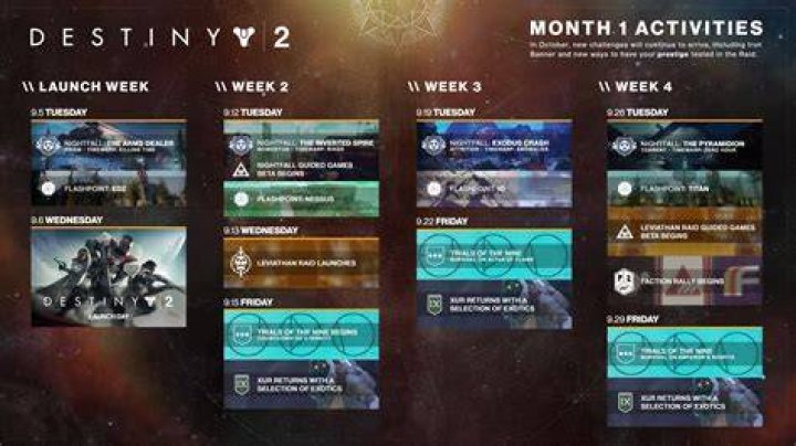 destiny 2 raid launch