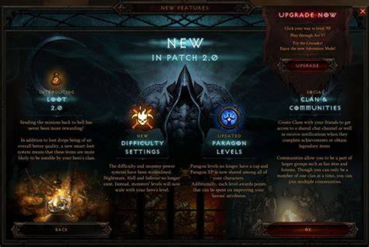 Diablo 3 Death's Breath: How To Get, Uses, Best Farm Build S28