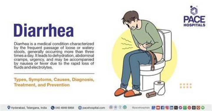 Diarrhea After Swallowing Cum - Statcare