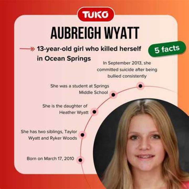 Did Aubrey Wyatt Stab Herself? Understanding The Incident And Its Implications