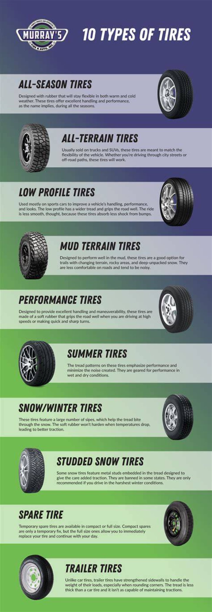 Different Types of Car Tires