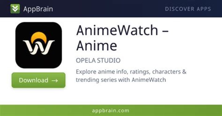 Discover The World Of Anime With Animewatch.to