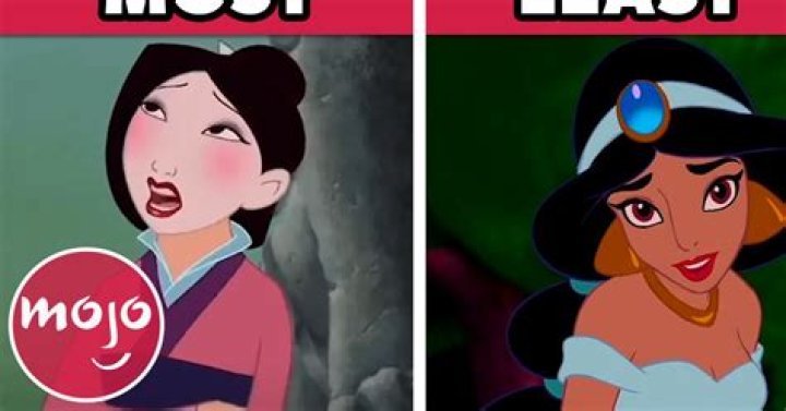 Disney Princess Outfits: Ranked from Most to Least Historically Accurate