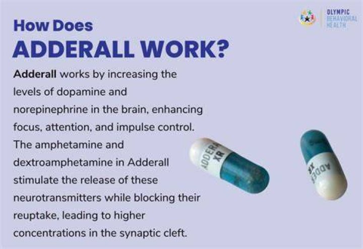 Does Adderall Make Your Teeth Hurt? Causes, Symptoms, and Treatment
