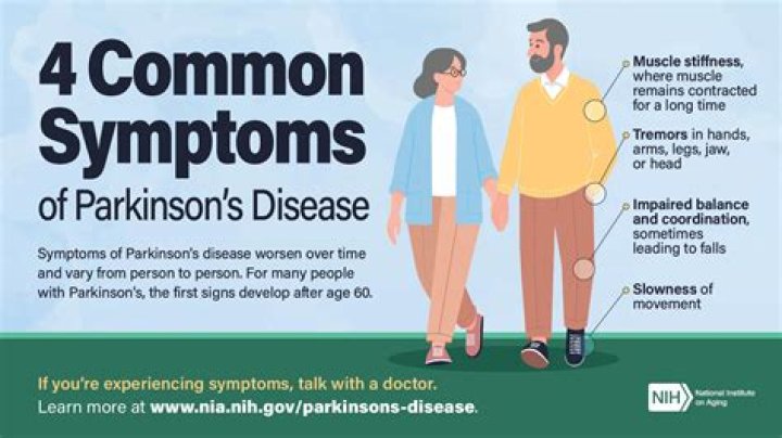 Does Keanu Reeves Have Parkinson's Disease? Understanding The Rumors And Facts