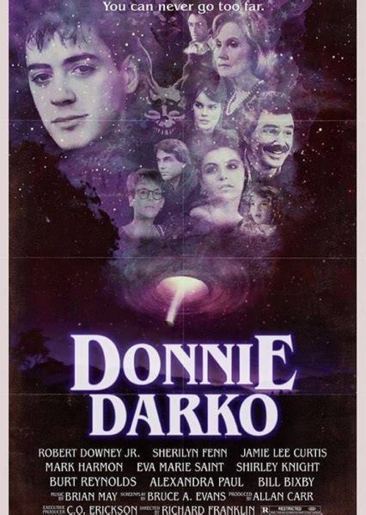 Donnie Darko (1987) Fan Casting on myCast