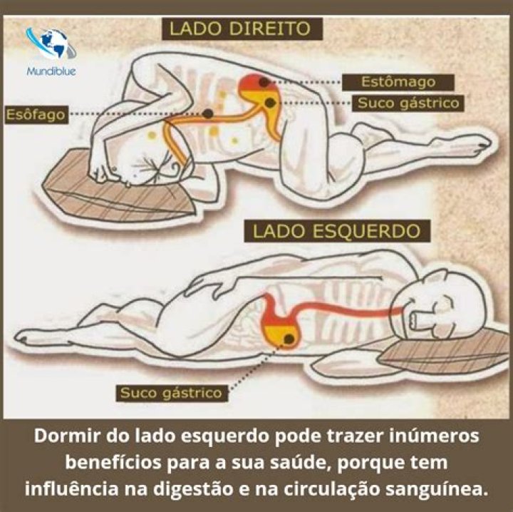 Sick man sleeping in bed dormir de lado