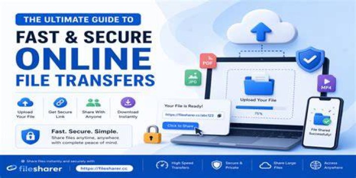 Download Hub Link: Your Ultimate Guide To Safe And Fast File Access