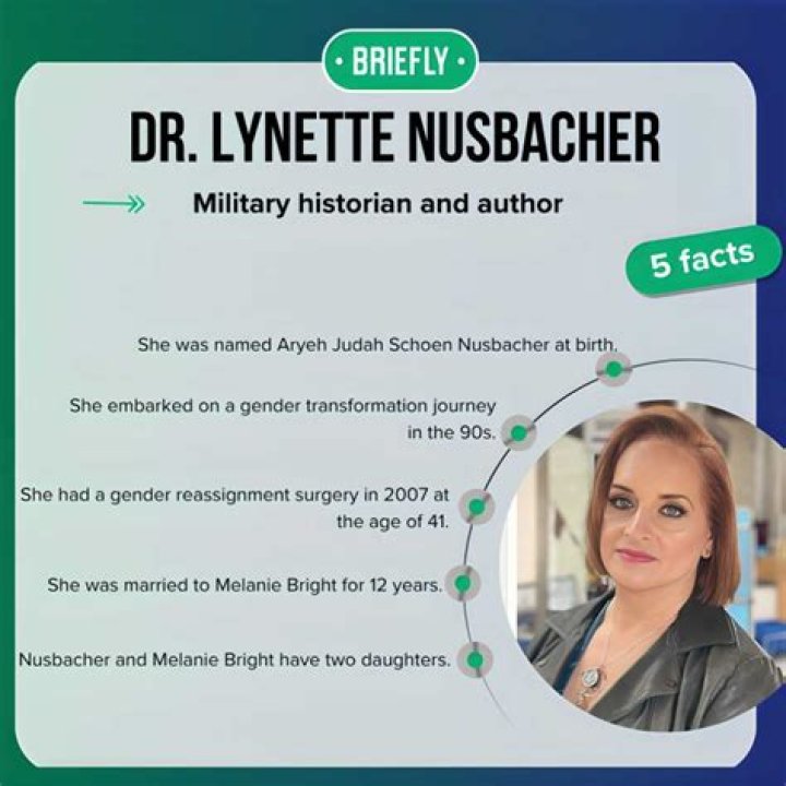 Dr Nusbacher Biography, Net Worth, Partner and Age