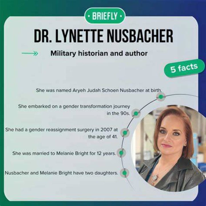 Dr Nusbacher Life Story of the Transgender American Historian