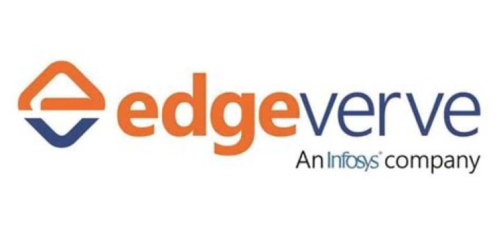 EdgeVerve Systems Launches AssistEdge Discover to Unlock the True Value of Automation