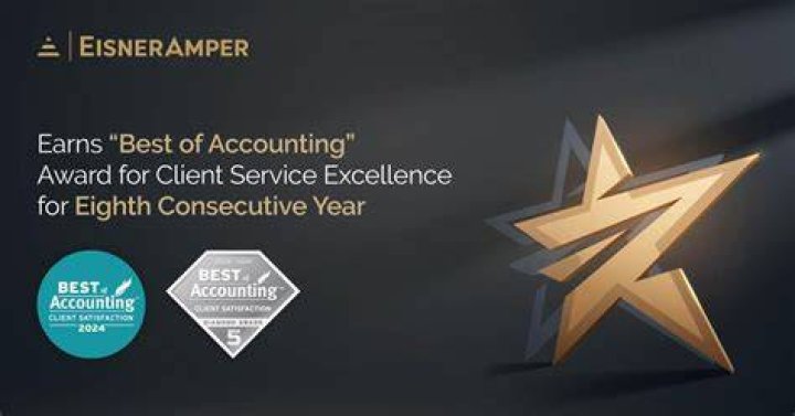 EisnerAmper Earns 2019 
