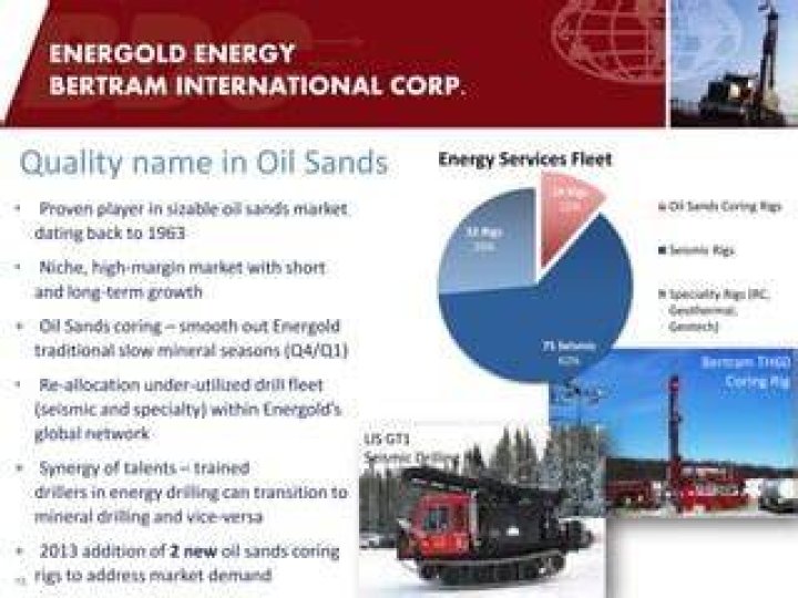 Energold Drilling Corp. Announces Filing Under Companies' Creditors Arrangement Act, Sale of Substantially all of Bertram Drilling Corp.'s Assets, Commencement of Sales Process, and $3.75 Million ...