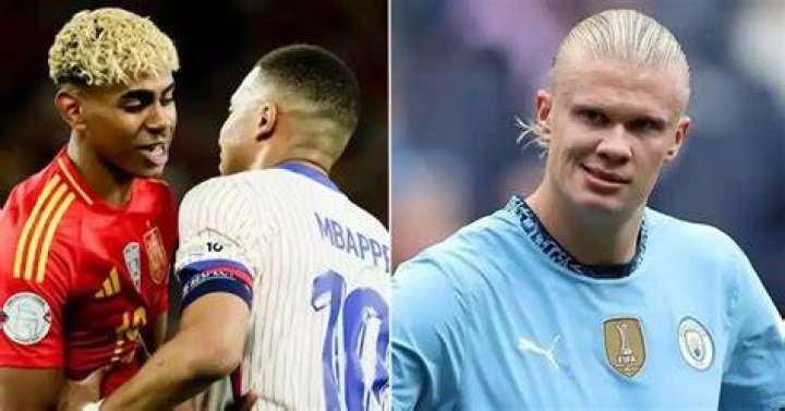Erling Haaland, Transfermarkt, Kylian Mbappe, World Most Valuable XI