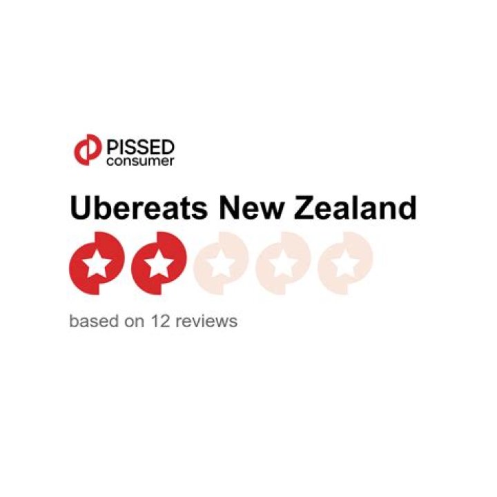 Even with UberEats New Zealand's food delivery market is lacking. Photo / Getty