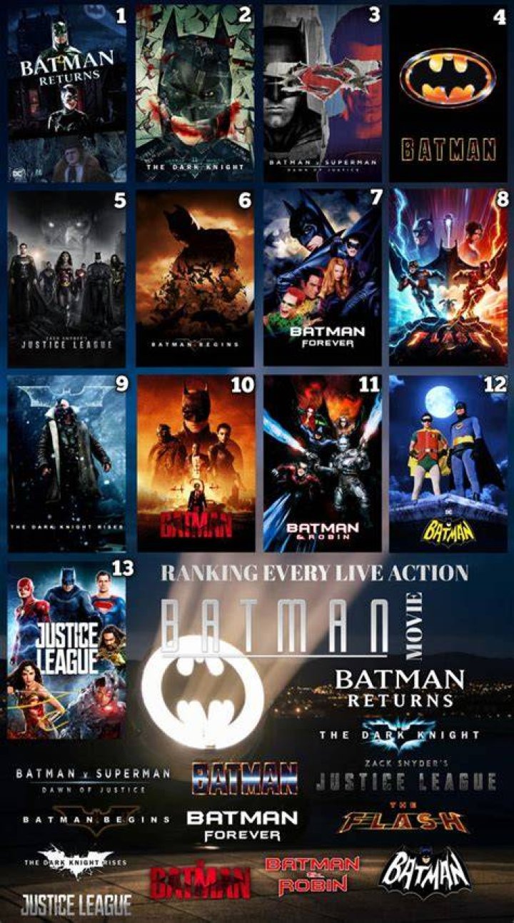 Every Live Action Batman Actor Portrayal In Chronological Order