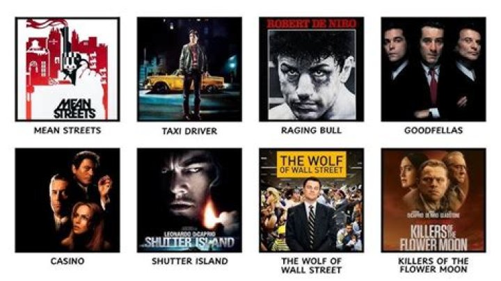 Every Martin Scorsese Movie Ranked Worst to Best