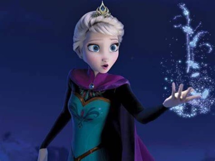 Everything You Need To Know About Elsa Height: Exploring The Fascinating World Of The Iconic Character