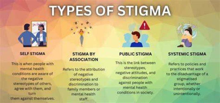 explain the stigma associated with tvet college explain the stigma associated with tvet college