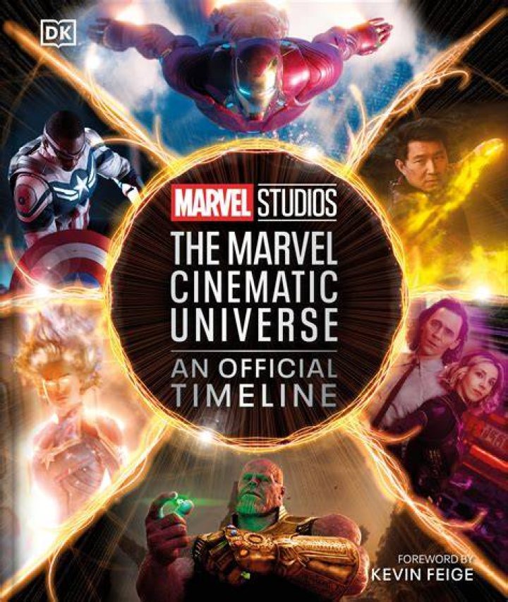 Explore The Cinematic Universe With MoviesRule.com