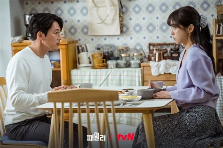 Exploring Jang Hyuk's Relationships: A Deep Dive Into His Love Life