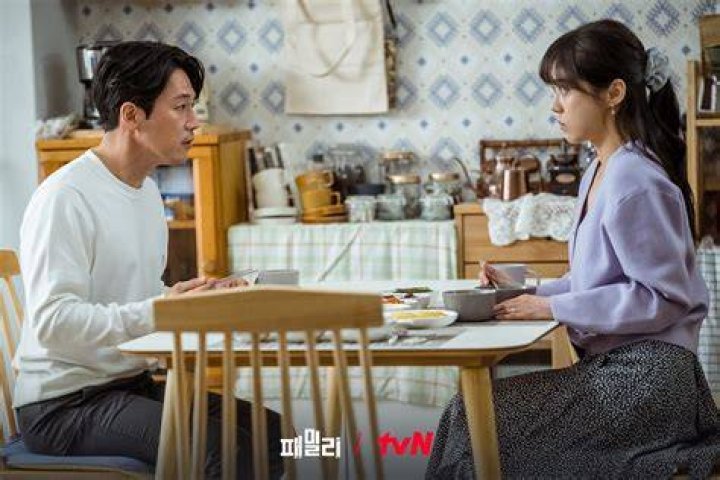 Exploring Jang Hyuk's Relationships A Journey Through Love And