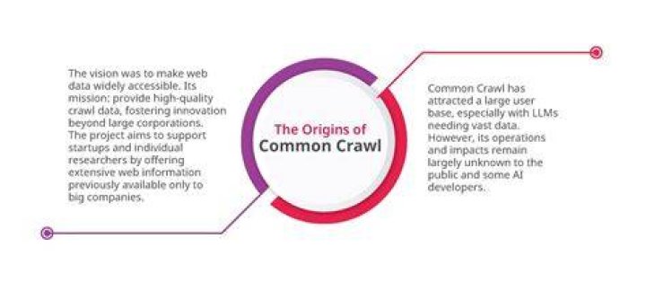 Exploring The Fascinating World Of Woman Crawl: Origins, Techniques, And Impact