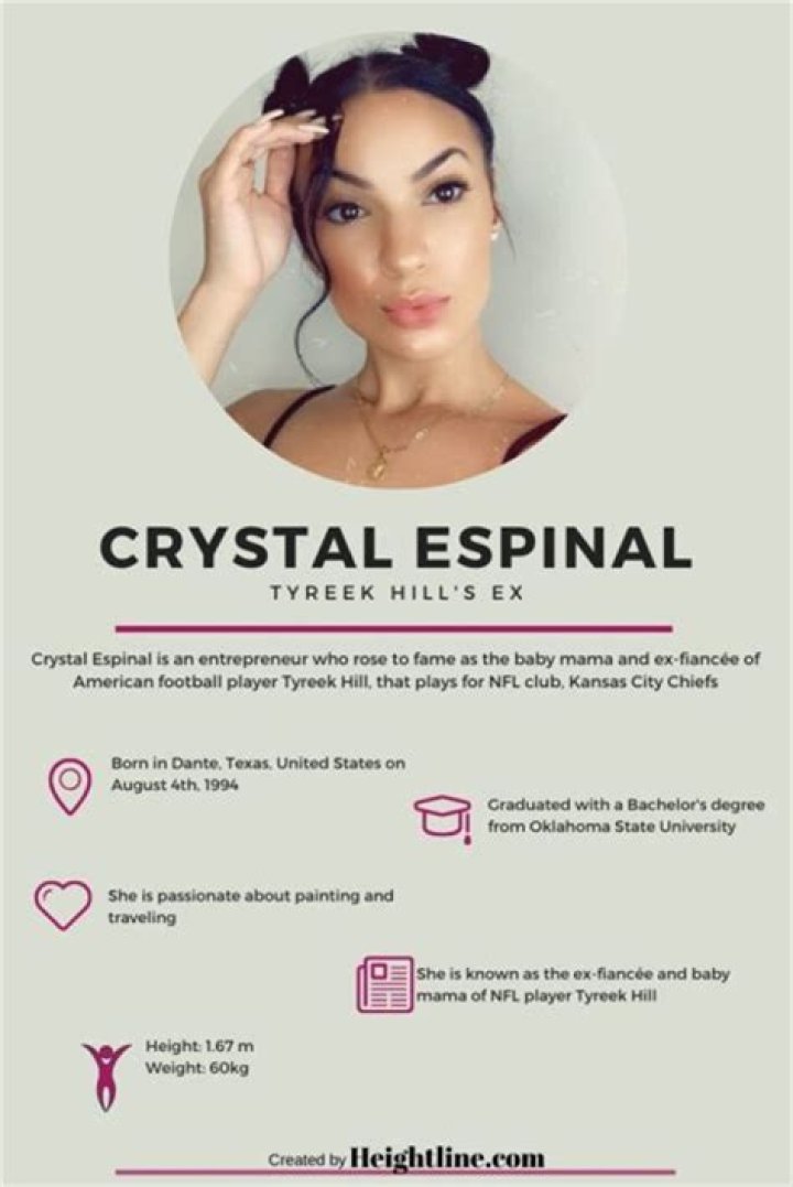 Exploring The Life And Career Of Crystal Espinal: A Comprehensive Guide