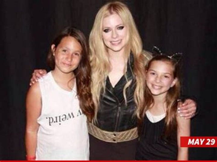 Exploring The Life Of Avril Lavigne's Daughter