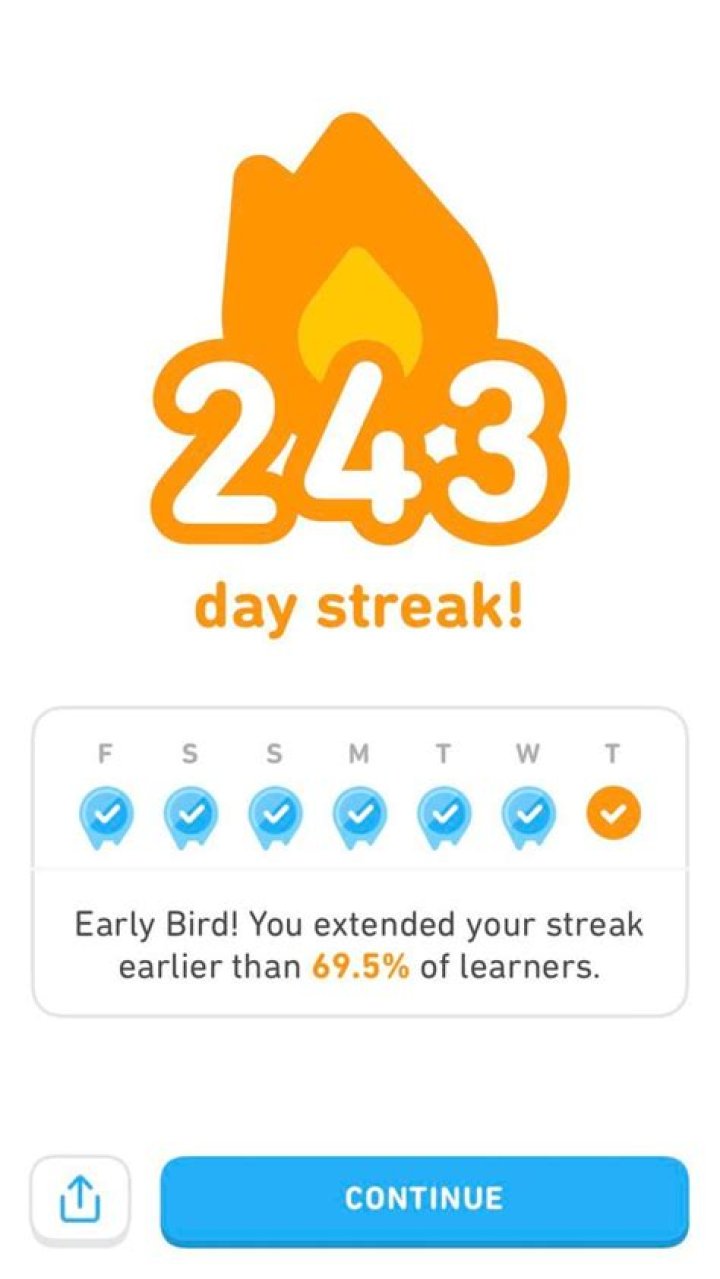 Exploring The Longest Streak: A Journey Through Record-Breaking Achievements