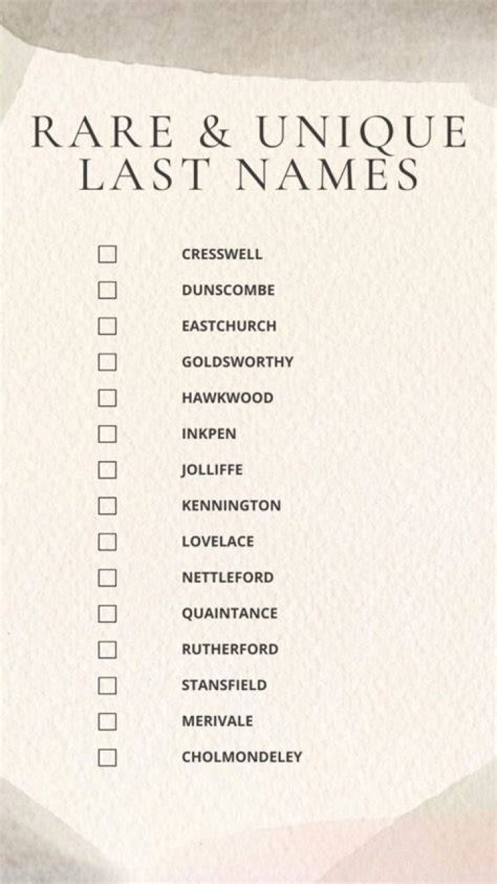 Exploring Weird Surnames: A Fascinating Journey Through Uncommon Family Names