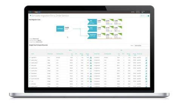 Extendable application definitions to allow additive changes - Documentation for BMC Helix Platform 20.08