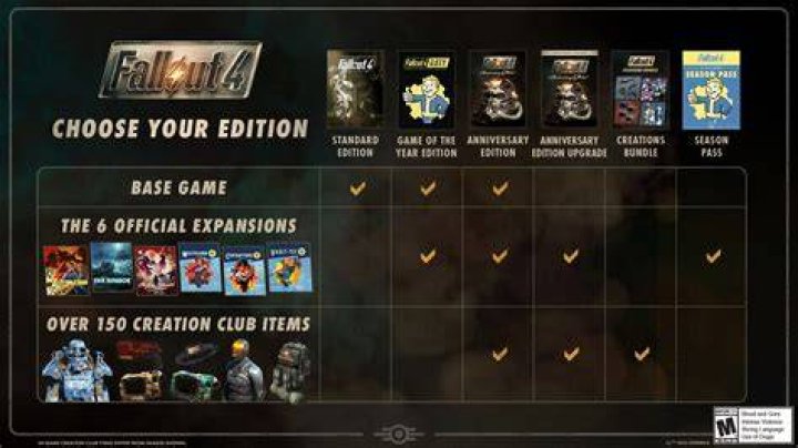 Fallout 76 launch codes for September 23-30
