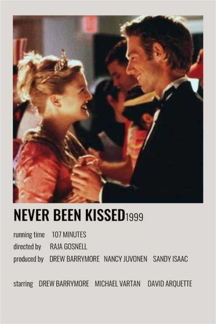 Fan Casting Andrew Wilson as Never Been Kissed in Face Claims Sorted by '90s Movies on myCast