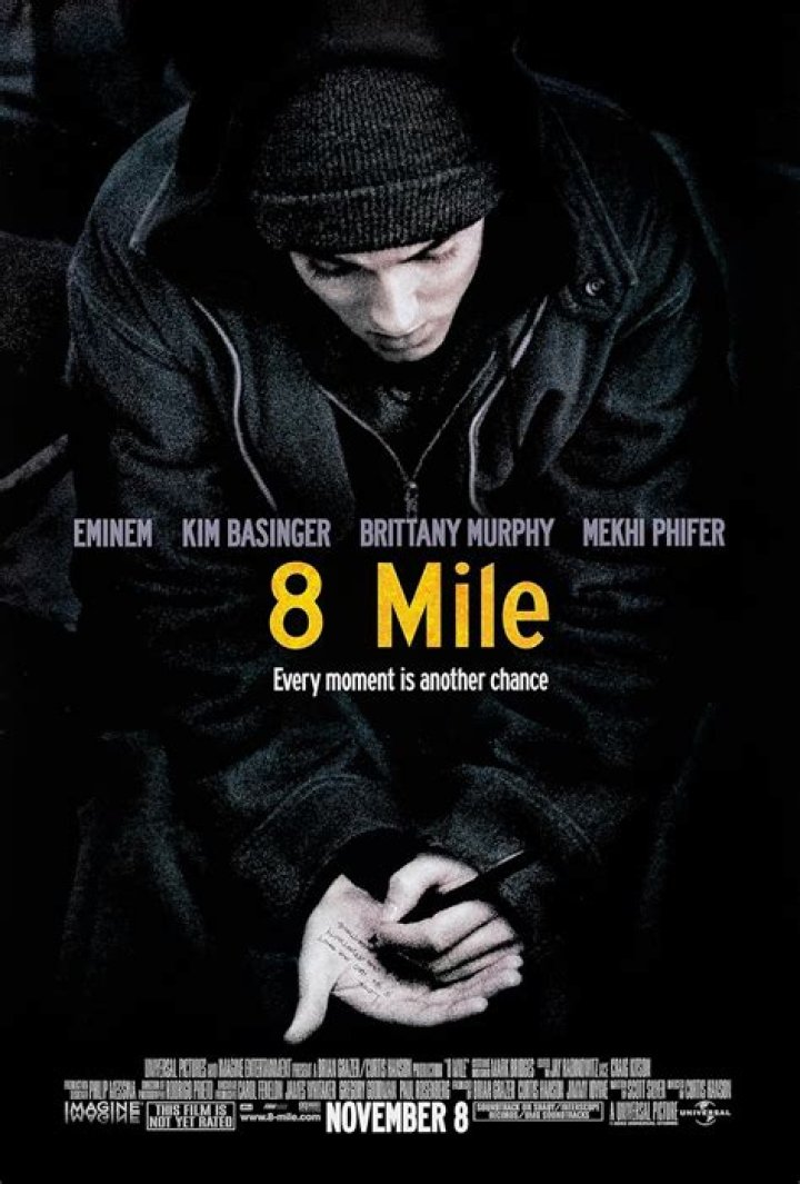 Fan Casting Eminem as 8 Mile in Best Actor By Movie/ Show on myCast