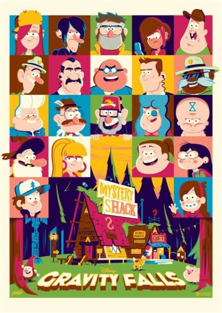Fan Casting The Owl House as Gravity Falls in Most Wanted Crossovers on myCast